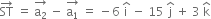 ST with rightwards arrow on top space equals space stack straight a subscript 2 with rightwards arrow on top space minus space stack straight a subscript 1 with rightwards arrow on top space equals space minus 6 space straight i with hat on top space minus space 15 space straight j with hat on top space plus space 3 space straight k with hat on top