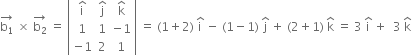 stack straight b subscript 1 with rightwards arrow on top space cross times space stack straight b subscript 2 with rightwards arrow on top space equals space open vertical bar table row cell straight i with hat on top end cell cell straight j with hat on top end cell cell straight k with hat on top end cell row 1 1 cell negative 1 end cell row cell negative 1 end cell 2 1 end table close vertical bar space equals space left parenthesis 1 plus 2 right parenthesis space straight i with hat on top space minus space left parenthesis 1 minus 1 right parenthesis space straight j with hat on top space plus space left parenthesis 2 plus 1 right parenthesis space straight k with hat on top space equals space 3 space straight i with hat on top space plus space space 3 space straight k with hat on top