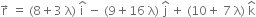 straight r with rightwards arrow on top space equals space left parenthesis 8 plus 3 space straight lambda right parenthesis space straight i with hat on top space minus space left parenthesis 9 plus 16 space straight lambda right parenthesis space straight j with hat on top space plus space left parenthesis 10 plus space 7 space straight lambda right parenthesis space straight k with hat on top