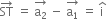 ST with rightwards arrow on top space equals space stack straight a subscript 2 with rightwards arrow on top space minus space stack straight a subscript 1 with rightwards arrow on top space equals space straight i with hat on top