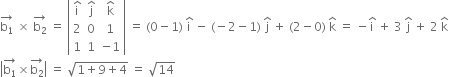 stack straight b subscript 1 with rightwards arrow on top space cross times space stack straight b subscript 2 with rightwards arrow on top space equals space open vertical bar table row cell straight i with hat on top end cell cell straight j with hat on top end cell cell straight k with hat on top end cell row 2 0 1 row 1 1 cell negative 1 end cell end table close vertical bar space equals space left parenthesis 0 minus 1 right parenthesis space straight i with hat on top space minus space left parenthesis negative 2 minus 1 right parenthesis space straight j with hat on top space plus space left parenthesis 2 minus 0 right parenthesis space straight k with hat on top space equals space minus straight i with hat on top space plus space 3 space straight j with hat on top space plus space 2 space straight k with hat on top
open vertical bar stack straight b subscript 1 with rightwards arrow on top cross times stack straight b subscript 2 with rightwards arrow on top close vertical bar space equals space square root of 1 plus 9 plus 4 end root space equals space square root of 14