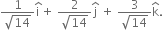 fraction numerator 1 over denominator square root of 14 end fraction straight i with hat on top plus space fraction numerator 2 over denominator square root of 14 end fraction straight j with hat on top space plus space fraction numerator 3 over denominator square root of 14 end fraction straight k with hat on top.