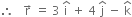 therefore space space space straight r with rightwards arrow on top space equals space 3 space straight i with hat on top space plus space 4 space straight j with hat on top space minus space straight k with hat on top