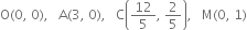 straight O left parenthesis 0 comma space 0 right parenthesis comma space space space straight A left parenthesis 3 comma space 0 right parenthesis comma space space space straight C open parentheses 12 over 5 comma space 2 over 5 close parentheses comma space space space straight M left parenthesis 0 comma space 1 right parenthesis