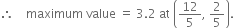 therefore space space space space maximum space value space equals space 3.2 space at space open parentheses 12 over 5 comma space 2 over 5 close parentheses.