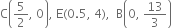 straight C open parentheses 5 over 2 comma space 0 close parentheses comma space straight E left parenthesis 0.5 comma space 4 right parenthesis comma space space straight B open parentheses 0 comma space 13 over 3 close parentheses