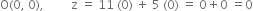 straight O left parenthesis 0 comma space 0 right parenthesis comma space space space space space space space space space straight z space equals space 11 space left parenthesis 0 right parenthesis space plus space 5 space left parenthesis 0 right parenthesis space equals space 0 plus 0 space equals 0