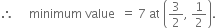 therefore space space space space space minimum space value space space equals space 7 space at space open parentheses 3 over 2 comma space 1 half close parentheses.