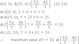 straight O left parenthesis 0 comma space 0 right parenthesis comma space space straight B left parenthesis 25 comma space 0 right parenthesis space straight C open parentheses 50 over 3 comma space 40 over 3 close parentheses comma space space space straight L left parenthesis 0 comma space 20 right parenthesis
At space straight O left parenthesis 0 comma space 0 right parenthesis comma space space straight f space equals space 0 space plus space 0 space equals space 0
At space straight B left parenthesis 25 comma space 0 right parenthesis comma space space straight f space equals space 25 plus 0 space equals space 25
At space straight C open parentheses 50 over 3 comma space 40 over 3 close parentheses comma space straight f space equals space 50 over 3 plus 40 over 3 space equals space 30
At space straight L space left parenthesis 0 comma space 20 right parenthesis comma space space straight f space equals space 0 plus 20 space equals space 20
therefore space space space space space space space space maximum space value space of space straight f space equals space 30 space space at space open parentheses 50 over 3 comma space 40 over 3 close parentheses


