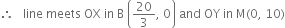 therefore space space space line space meets space OX space in space straight B space open parentheses 20 over 3 comma space 0 close parentheses space and space OY space in space straight M left parenthesis 0 comma space 10 right parenthesis