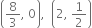 open parentheses 8 over 3 comma space 0 close parentheses comma space space open parentheses 2 comma space 1 half close parentheses