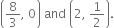open parentheses 8 over 3 comma space 0 close parentheses space and space open parentheses 2 comma space 1 half close parentheses.