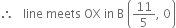 therefore space space space line space meets space OX space in space straight B space open parentheses 11 over 5 comma space 0 close parentheses