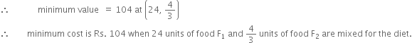 therefore space space space space space space space space space space space space space minimum space value space space equals space 104 space at space open parentheses 24 comma space 4 over 3 close parentheses
therefore space space space space space space space space minimum space cost space is space Rs. space 104 space when space 24 space units space of space food space straight F subscript 1 space and space 4 over 3 space units space of space food space straight F subscript 2 space are space mixed space for space the space diet.