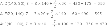 At space straight D left parenthesis 140 comma space 50 right parenthesis comma space straight Z space equals space 3 cross times 140 plus 7 over 2 cross times 50 space equals space 420 plus 175 space equals space 595
At space straight E left parenthesis 20 comma space 140 right parenthesis comma space straight Z space equals space 3 cross times 20 plus 7 over 2 cross times 140 space equals space 60 plus 490 space equals space 595
At space straight F left parenthesis 40 comma space 100 right parenthesis comma space straight Z space equals space 3 space cross times 40 space plus space 7 over 2 cross times 100 space equals space 120 plus 350 space equals space 470