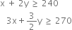 straight x space plus space 2 straight y space greater or equal than space 240
space space space 3 straight x plus 3 over 2 straight y space greater or equal than space 270
