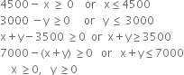 4500 minus space straight x space greater or equal than space 0 space space space space or space space space straight x less or equal than 4500
3000 space minus straight y space greater or equal than 0 space space space space space or space space space straight y space less or equal than space 3000
straight x plus straight y minus 3500 space greater or equal than 0 space space or space space straight x plus straight y greater or equal than 3500
7000 minus left parenthesis straight x plus straight y right parenthesis space greater or equal than 0 space space space or space space space straight x plus straight y less or equal than 7000
space space space space straight x space greater or equal than 0 comma space space space straight y space greater or equal than 0