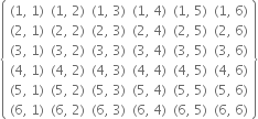 open curly brackets table row cell left parenthesis 1 comma space 1 right parenthesis end cell cell left parenthesis 1 comma space 2 right parenthesis end cell cell left parenthesis 1 comma space 3 right parenthesis end cell cell left parenthesis 1 comma space 4 right parenthesis end cell cell left parenthesis 1 comma space 5 right parenthesis end cell cell left parenthesis 1 comma space 6 right parenthesis end cell row cell left parenthesis 2 comma space 1 right parenthesis end cell cell left parenthesis 2 comma space 2 right parenthesis end cell cell left parenthesis 2 comma space 3 right parenthesis end cell cell left parenthesis 2 comma space 4 right parenthesis end cell cell left parenthesis 2 comma space 5 right parenthesis end cell cell left parenthesis 2 comma space 6 right parenthesis end cell row cell left parenthesis 3 comma space 1 right parenthesis end cell cell left parenthesis 3 comma space 2 right parenthesis end cell cell left parenthesis 3 comma space 3 right parenthesis end cell cell left parenthesis 3 comma space 4 right parenthesis end cell cell left parenthesis 3 comma space 5 right parenthesis end cell cell left parenthesis 3 comma space 6 right parenthesis end cell row cell left parenthesis 4 comma space 1 right parenthesis end cell cell left parenthesis 4 comma space 2 right parenthesis end cell cell left parenthesis 4 comma space 3 right parenthesis end cell cell left parenthesis 4 comma space 4 right parenthesis end cell cell left parenthesis 4 comma space 5 right parenthesis end cell cell left parenthesis 4 comma space 6 right parenthesis end cell row cell left parenthesis 5 comma space 1 right parenthesis end cell cell left parenthesis 5 comma space 2 right parenthesis end cell cell left parenthesis 5 comma space 3 right parenthesis end cell cell left parenthesis 5 comma space 4 right parenthesis end cell cell left parenthesis 5 comma space 5 right parenthesis end cell cell left parenthesis 5 comma space 6 right parenthesis end cell row cell left parenthesis 6 comma space 1 right parenthesis end cell cell left parenthesis 6 comma space 2 right parenthesis end cell cell left parenthesis 6 comma space 3 right parenthesis end cell cell left parenthesis 6 comma space 4 right parenthesis end cell cell left parenthesis 6 comma space 5 right parenthesis end cell cell left parenthesis 6 comma space 6 right parenthesis end cell end table close curly brackets