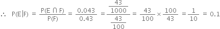 therefore space space space straight P left parenthesis straight E space left enclose straight F right parenthesis space equals space fraction numerator straight P left parenthesis straight E space intersection thin space straight F right parenthesis over denominator straight P left parenthesis straight F right parenthesis end fraction equals space fraction numerator 0.043 over denominator 0.43 end fraction space equals fraction numerator begin display style 43 over 1000 end style over denominator begin display style 43 over 100 end style end fraction equals space 43 over 100 cross times 100 over 43 space equals 1 over 10 space equals space 0.1