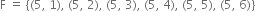 straight F space equals space open curly brackets left parenthesis 5 comma space 1 right parenthesis comma space left parenthesis 5 comma space 2 right parenthesis comma space left parenthesis 5 comma space 3 right parenthesis comma space left parenthesis 5 comma space 4 right parenthesis comma space left parenthesis 5 comma space 5 right parenthesis comma space left parenthesis 5 comma space 6 right parenthesis close curly brackets