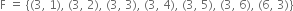 straight F space equals space left curly bracket left parenthesis 3 comma space 1 right parenthesis comma space left parenthesis 3 comma space 2 right parenthesis comma space left parenthesis 3 comma space 3 right parenthesis comma space left parenthesis 3 comma space 4 right parenthesis comma space left parenthesis 3 comma space 5 right parenthesis comma space left parenthesis 3 comma space 6 right parenthesis comma space left parenthesis 6 comma space 3 right parenthesis right curly bracket