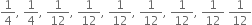 1 fourth comma space 1 fourth comma space 1 over 12 comma space 1 over 12 comma space 1 over 12 comma space 1 over 12 comma space 1 over 12 comma space 1 over 12 space 1 over 12