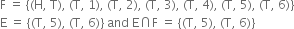 straight F space equals space open curly brackets left parenthesis straight H comma space straight T right parenthesis comma space left parenthesis straight T comma space 1 right parenthesis comma space left parenthesis straight T comma space 2 right parenthesis comma space left parenthesis straight T comma space 3 right parenthesis comma space left parenthesis straight T comma space 4 right parenthesis comma space left parenthesis straight T comma space 5 right parenthesis comma space left parenthesis straight T comma space 6 right parenthesis close curly brackets
straight E space equals space left curly bracket left parenthesis straight T comma space 5 right parenthesis comma space left parenthesis straight T comma space 6 right parenthesis right curly bracket space and space straight E intersection straight F space equals space left curly bracket left parenthesis straight T comma space 5 right parenthesis comma space left parenthesis straight T comma space 6 right parenthesis right curly bracket
