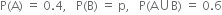 straight P left parenthesis straight A right parenthesis space equals space 0.4 comma space space space straight P left parenthesis straight B right parenthesis space equals space straight p comma space space space straight P left parenthesis straight A union straight B right parenthesis space equals space 0.6
