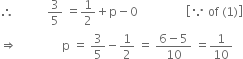 therefore space space space space space space space space space space space 3 over 5 space equals 1 half plus straight p minus 0 space space space space space space space space space space space space space space space space open square brackets because space of space left parenthesis 1 right parenthesis close square brackets
rightwards double arrow space space space space space space space space space space space space space space space straight p space equals space 3 over 5 minus 1 half space equals space fraction numerator 6 minus 5 over denominator 10 end fraction space equals 1 over 10