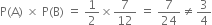 straight P left parenthesis straight A right parenthesis space cross times space straight P left parenthesis straight B right parenthesis space equals space 1 half cross times 7 over 12 space equals space 7 over 24 not equal to 3 over 4