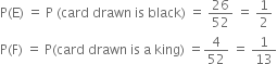 straight P left parenthesis straight E right parenthesis space equals space straight P space left parenthesis card space drawn space is space black right parenthesis space equals space 26 over 52 space equals space 1 half
straight P left parenthesis straight F right parenthesis space equals space straight P left parenthesis card space drawn space is space straight a space king right parenthesis space equals 4 over 52 space equals space 1 over 13
