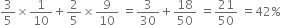 3 over 5 cross times 1 over 10 plus 2 over 5 cross times 9 over 10 space equals 3 over 30 plus 18 over 50 space equals 21 over 50 space equals 42 percent sign