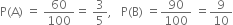 straight P left parenthesis straight A right parenthesis space equals space 60 over 100 equals space 3 over 5 comma space space space straight P left parenthesis straight B right parenthesis space equals 90 over 100 space equals 9 over 10