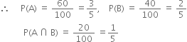 therefore space space space space space straight P left parenthesis straight A right parenthesis space equals space 60 over 100 space equals 3 over 5 comma space space space space straight P left parenthesis straight B right parenthesis space equals space 40 over 100 space equals space 2 over 5
space space space space space space space space space space space straight P left parenthesis straight A space intersection space straight B right parenthesis space equals space 20 over 100 space equals 1 fifth