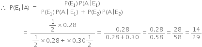 therefore space space straight P left parenthesis straight E subscript 1 vertical line straight A right parenthesis space equals space fraction numerator straight P left parenthesis straight E subscript 1 right parenthesis thin space straight P left parenthesis straight A space vertical line straight E subscript 1 right parenthesis over denominator straight P left parenthesis straight E subscript 1 right parenthesis thin space straight P left parenthesis straight A space vertical line space straight E subscript 1 right parenthesis space plus space straight P left parenthesis straight E subscript 2 right parenthesis thin space straight P left parenthesis straight A thin space vertical line straight E subscript 2 right parenthesis end fraction
space space space space space space space space space space space space space space space equals space fraction numerator begin display style 1 half cross times 0.28 end style over denominator begin display style 1 half cross times 0.28 plus cross times 0.30 1 half end style end fraction equals space fraction numerator 0.28 over denominator 0.28 plus 0.30 end fraction equals fraction numerator 0.28 over denominator 0.58 end fraction equals 28 over 58 equals 14 over 29
