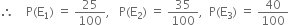 therefore space space space space straight P left parenthesis straight E subscript 1 right parenthesis space equals space 25 over 100 comma space space space straight P left parenthesis straight E subscript 2 right parenthesis space equals space 35 over 100 comma space space straight P left parenthesis straight E subscript 3 right parenthesis space equals space 40 over 100