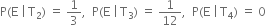 straight P left parenthesis straight E space vertical line thin space straight T subscript 2 right parenthesis space equals space 1 third comma space space straight P left parenthesis straight E space vertical line thin space straight T subscript 3 right parenthesis space equals space 1 over 12 comma space space straight P left parenthesis straight E space vertical line thin space straight T subscript 4 right parenthesis space equals space 0