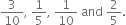 3 over 10 comma space 1 fifth comma space 1 over 10 space and space 2 over 5.