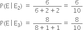 straight P left parenthesis straight E thin space vertical line thin space straight E subscript 2 right parenthesis space equals space fraction numerator 6 over denominator 6 plus 2 plus 2 end fraction equals space 6 over 10
straight P left parenthesis straight E thin space vertical line thin space straight E subscript 3 right parenthesis space equals space fraction numerator 8 over denominator 8 plus 1 plus 1 end fraction equals space 8 over 10