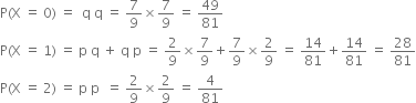 straight P left parenthesis straight X space equals space 0 right parenthesis space equals space space straight q space straight q space equals space 7 over 9 cross times 7 over 9 space equals space 49 over 81
straight P left parenthesis straight X space equals space 1 right parenthesis space equals space straight p space straight q space plus space straight q space straight p space equals space 2 over 9 cross times 7 over 9 plus 7 over 9 cross times 2 over 9 space equals space 14 over 81 plus 14 over 81 space equals space 28 over 81
straight P left parenthesis straight X space equals space 2 right parenthesis space equals space straight p space straight p space space equals space 2 over 9 cross times 2 over 9 space equals space 4 over 81