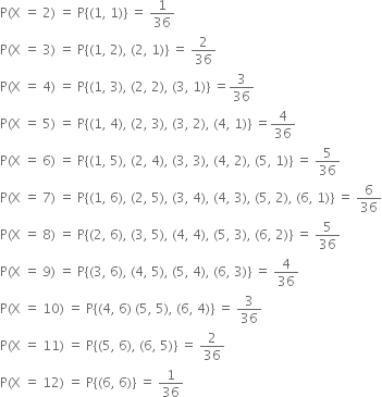 straight P left parenthesis straight X space equals space 2 right parenthesis space equals space straight P left curly bracket left parenthesis 1 comma space 1 right parenthesis right curly bracket space equals space 1 over 36
straight P left parenthesis straight X space equals space 3 right parenthesis space equals space straight P left curly bracket left parenthesis 1 comma space 2 right parenthesis comma space left parenthesis 2 comma space 1 right parenthesis right curly bracket space equals space 2 over 36
straight P left parenthesis straight X space equals space 4 right parenthesis space equals space straight P left curly bracket left parenthesis 1 comma space 3 right parenthesis comma space left parenthesis 2 comma space 2 right parenthesis comma space left parenthesis 3 comma space 1 right parenthesis right curly bracket space equals 3 over 36
straight P left parenthesis straight X space equals space 5 right parenthesis space equals space straight P left curly bracket left parenthesis 1 comma space 4 right parenthesis comma space left parenthesis 2 comma space 3 right parenthesis comma space left parenthesis 3 comma space 2 right parenthesis comma space left parenthesis 4 comma space 1 right parenthesis right curly bracket space equals 4 over 36
straight P left parenthesis straight X space equals space 6 right parenthesis space equals space straight P left curly bracket left parenthesis 1 comma space 5 right parenthesis comma space left parenthesis 2 comma space 4 right parenthesis comma space left parenthesis 3 comma space 3 right parenthesis comma space left parenthesis 4 comma space 2 right parenthesis comma space left parenthesis 5 comma space 1 right parenthesis right curly bracket space equals space 5 over 36
straight P left parenthesis straight X space equals space 7 right parenthesis space equals space straight P left curly bracket left parenthesis 1 comma space 6 right parenthesis comma space left parenthesis 2 comma space 5 right parenthesis comma space left parenthesis 3 comma space 4 right parenthesis comma space left parenthesis 4 comma space 3 right parenthesis comma space left parenthesis 5 comma space 2 right parenthesis comma space left parenthesis 6 comma space 1 right parenthesis right curly bracket space equals space 6 over 36
straight P left parenthesis straight X space equals space 8 right parenthesis space equals space straight P left curly bracket left parenthesis 2 comma space 6 right parenthesis comma space left parenthesis 3 comma space 5 right parenthesis comma space left parenthesis 4 comma space 4 right parenthesis comma space left parenthesis 5 comma space 3 right parenthesis comma space left parenthesis 6 comma space 2 right parenthesis right curly bracket space equals space 5 over 36
straight P left parenthesis straight X space equals space 9 right parenthesis space equals space straight P left curly bracket left parenthesis 3 comma space 6 right parenthesis comma space left parenthesis 4 comma space 5 right parenthesis comma space left parenthesis 5 comma space 4 right parenthesis comma space left parenthesis 6 comma space 3 right parenthesis right curly bracket space equals space 4 over 36
straight P left parenthesis straight X space equals space 10 right parenthesis space equals space straight P left curly bracket left parenthesis 4 comma space 6 right parenthesis space left parenthesis 5 comma space 5 right parenthesis comma space left parenthesis 6 comma space 4 right parenthesis right curly bracket space equals space 3 over 36
straight P left parenthesis straight X space equals space 11 right parenthesis space equals space straight P left curly bracket left parenthesis 5 comma space 6 right parenthesis comma space left parenthesis 6 comma space 5 right parenthesis right curly bracket space equals space 2 over 36
straight P left parenthesis straight X space equals space 12 right parenthesis space equals space straight P left curly bracket left parenthesis 6 comma space 6 right parenthesis right curly bracket space equals space 1 over 36
