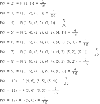 straight P left parenthesis straight X space equals space 2 right parenthesis space equals space straight P thin space left curly bracket left parenthesis 1 comma space 1 right parenthesis right curly bracket space equals space 1 over 36
straight P left parenthesis straight X space equals space 3 right parenthesis space equals space straight P left curly bracket left parenthesis 1 comma space 2 right parenthesis comma space left parenthesis 2 comma space 1 right parenthesis right curly bracket space equals space 2 over 36
straight P left parenthesis straight X space equals space 4 right parenthesis space equals space straight P left curly bracket left parenthesis 1 comma space 3 right parenthesis comma space left parenthesis 2 comma space 2 right parenthesis comma space left parenthesis 3 comma space 1 right parenthesis right curly bracket space equals space 3 over 36
straight P left parenthesis straight X space equals space 5 right parenthesis space equals space straight P left curly bracket left parenthesis 1 comma space 4 right parenthesis comma space left parenthesis 2 comma space 3 right parenthesis comma space left parenthesis 3 comma space 2 right parenthesis comma space left parenthesis 4 comma space 1 right parenthesis right curly bracket space equals space 4 over 36
straight P left parenthesis straight X space equals space 6 right parenthesis space equals space straight P left curly bracket left parenthesis 1 comma space 5 right parenthesis comma space left parenthesis 2 comma space 4 right parenthesis comma space left parenthesis 3 comma space 3 right parenthesis comma space left parenthesis 4 comma space 2 right parenthesis comma space left parenthesis 5 comma space 1 right parenthesis right curly bracket space equals space 5 over 36
straight P left parenthesis straight X space equals space 7 right parenthesis space equals space straight P left curly bracket left parenthesis 1 comma space 6 right parenthesis comma space left parenthesis 2 comma space 5 right parenthesis comma space left parenthesis 3 comma space 4 right parenthesis comma space left parenthesis 4 comma space 3 right parenthesis comma space left parenthesis 5 comma space 2 right parenthesis comma space left parenthesis 6 comma space 1 right parenthesis right curly bracket space equals space 6 over 36
straight P left parenthesis straight X space equals space 8 right parenthesis space equals space straight P left curly bracket left parenthesis 2 comma space 6 right parenthesis comma space left parenthesis 3 comma space 5 right parenthesis comma space left parenthesis 4 comma space 4 right parenthesis comma space left parenthesis 5 comma space 3 right parenthesis comma space left parenthesis 6 comma space 2 right parenthesis right curly bracket space equals space 5 over 36
straight P left parenthesis straight X space equals space 9 right parenthesis space equals space straight P left curly bracket left parenthesis 3 comma space 6 right parenthesis comma space left parenthesis 4 comma space 5 right parenthesis comma space left parenthesis 5 comma space 4 right parenthesis comma space left parenthesis 6 comma space 3 right parenthesis right curly bracket space equals space 4 over 36
straight P left parenthesis straight X space equals space 10 right parenthesis space equals space straight P left curly bracket left parenthesis 4 comma space 6 right parenthesis comma space left parenthesis 5 comma space 5 right parenthesis comma space left parenthesis 6 comma space 4 right parenthesis right curly bracket space equals space 3 over 36
straight P left parenthesis straight X space equals space 11 right parenthesis space equals space straight P left curly bracket left parenthesis 5 comma space 6 right parenthesis comma space left parenthesis 6 comma space 5 right parenthesis right curly bracket space equals space 2 over 36
straight P left parenthesis straight X space equals space 12 right parenthesis space equals space straight P left curly bracket left parenthesis 6 comma space 6 right parenthesis right curly bracket space equals space 1 over 36

