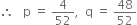 therefore space space space straight p space equals space 4 over 52 comma space space straight q space equals space 48 over 52