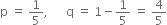 straight p space equals space 1 fifth comma space space space space space space straight q space equals space 1 minus 1 fifth space equals space 4 over 5