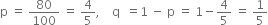 straight p space equals space 80 over 100 space equals space 4 over 5 comma space space space space straight q space space equals 1 space minus space straight p space equals space 1 minus 4 over 5 space equals space 1 fifth