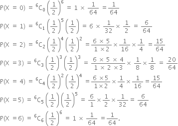 straight P left parenthesis straight X space equals space 0 right parenthesis space equals space straight C presuperscript 6 subscript 0 space open parentheses 1 half close parentheses to the power of 6 space equals space 1 space cross times space 1 over 64 space equals 1 over 64
straight P left parenthesis straight X space equals space 1 right parenthesis space equals space straight C presuperscript 6 subscript 1 space open parentheses 1 half close parentheses to the power of 5 space open parentheses 1 half close parentheses space equals space 6 space cross times space 1 over 32 cross times space 1 half space equals space 6 over 64
straight P left parenthesis straight X space equals space 2 right parenthesis space equals space straight C presuperscript 6 subscript 2 space open parentheses 1 half close parentheses to the power of 4 space open parentheses 1 half close parentheses squared space equals fraction numerator 6 space cross times space 5 over denominator 1 space cross times 2 end fraction cross times 1 over 16 cross times 1 fourth space equals 15 over 64
straight P left parenthesis straight X space equals 3 right parenthesis space equals space straight C presuperscript 6 subscript 3 space open parentheses 1 half close parentheses cubed space open parentheses 1 half close parentheses cubed space equals space fraction numerator 6 space cross times space 5 space cross times space 4 over denominator 1 space cross times space 2 space cross times 3 end fraction cross times space 1 over 8 cross times 1 over 8 space equals space 20 over 64
straight P left parenthesis straight X space equals space 4 right parenthesis space equals space straight C presuperscript 6 subscript 4 space open parentheses 1 half close parentheses squared space open parentheses 1 half close parentheses to the power of 4 space equals fraction numerator 6 space cross times 5 over denominator 1 cross times 2 end fraction cross times 1 fourth cross times 1 over 16 equals 15 over 64
straight P left parenthesis straight X space equals 5 right parenthesis space equals space straight C presuperscript 6 subscript 5 space open parentheses 1 half close parentheses space open parentheses 1 half close parentheses to the power of 5 space equals space 6 over 1 cross times 1 half cross times 1 over 32 equals space 6 over 64
straight P left parenthesis straight X space equals 6 right parenthesis space equals space straight C presuperscript 6 subscript 6 space open parentheses 1 half close parentheses to the power of 6 space equals space 1 space cross times space 1 over 64 space equals 1 over 64.

