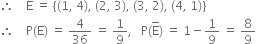 therefore space space space space straight E space equals space left curly bracket left parenthesis 1 comma space 4 right parenthesis comma space left parenthesis 2 comma space 3 right parenthesis comma space left parenthesis 3 comma space 2 right parenthesis comma space left parenthesis 4 comma space 1 right parenthesis right curly bracket
therefore space space space space straight P left parenthesis straight E right parenthesis space equals space 4 over 36 space equals space 1 over 9 comma space space space straight P left parenthesis straight E with bar on top right parenthesis space equals space 1 minus 1 over 9 space equals space 8 over 9