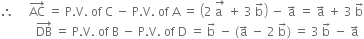 therefore space space space space space AC with rightwards arrow on top space equals space straight P. straight V. space of space straight C space minus space straight P. straight V. space of space straight A space equals space open parentheses 2 space stack straight a space with rightwards arrow on top space plus space 3 space straight b with rightwards arrow on top close parentheses space minus space straight a with rightwards arrow on top space equals space straight a with rightwards arrow on top space plus space 3 space straight b with rightwards arrow on top
space space space space space space space space space space space space DB with rightwards arrow on top space equals space straight P. straight V. space of space straight B space minus space straight P. straight V. space of space straight D space equals space straight b with rightwards arrow on top space minus space left parenthesis straight a with rightwards arrow on top space minus space 2 space straight b with rightwards arrow on top right parenthesis space equals space 3 space straight b with rightwards arrow on top space minus space straight a with rightwards arrow on top