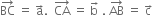 BC with rightwards arrow on top space equals space straight a with rightwards arrow on top. space space CA with rightwards arrow on top space equals space straight b with rightwards arrow on top space. space AB with rightwards arrow on top space equals space straight c with rightwards arrow on top