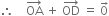 therefore space space space space OA with rightwards arrow on top space plus space OD with rightwards arrow on top space equals space 0 with rightwards arrow on top